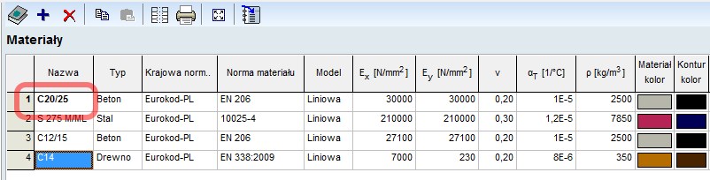 Oznaczenie materiałów użytych na modelu w Przeglądarce tabel