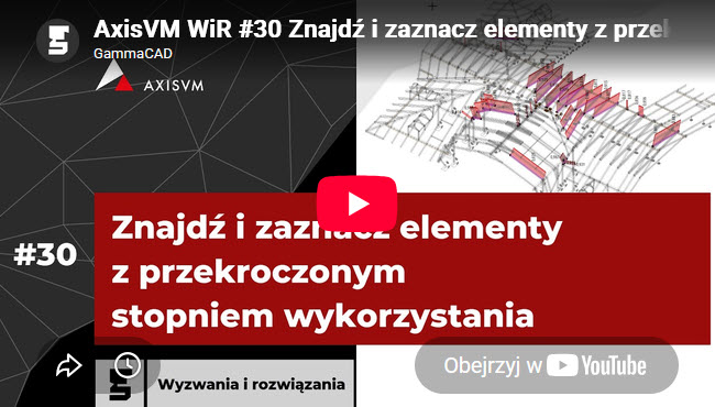 Przegląd wideo - lipiec 2026